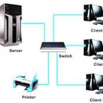 Mạng máy tính là gì ?