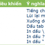 Biến-Hằng-Câu lệnh và biểu thức trong C/C++