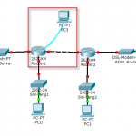 Cấu hình cơ bản trên Switch, Router Cisco