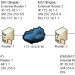Mạng căn bản trên Linux
