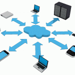 Chương 5: Mạng cục bộ LAN