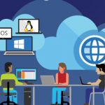 Bài 1. Giới thiệu ASP.NET