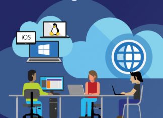 Bài 1. Giới thiệu ASP.NET