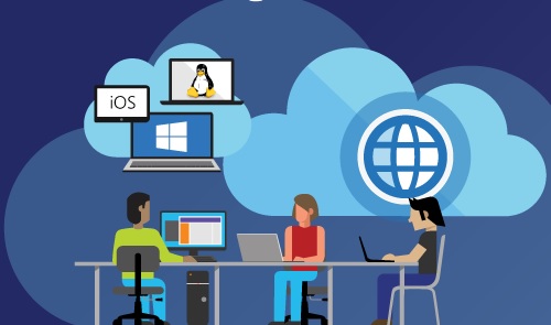 Bài 1. Giới thiệu ASP.NET