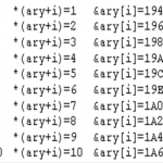 Hướng dẫn làm việc với mảng sử dụng con trỏ contro