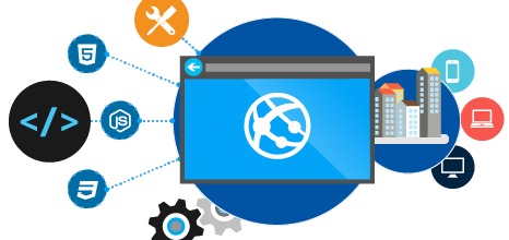 Bài 4. Ví dụ đầu tiên