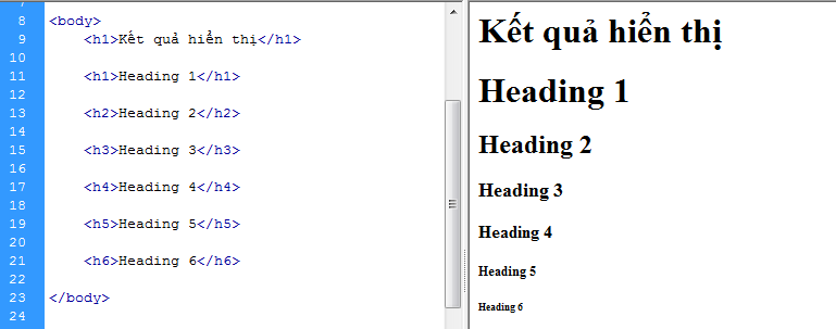 Thẻ định dạng chữ viết HTML - Thẻ định dạng chữ viết HTML giúp định dạng và biểu diễn thông tin một cách rõ ràng, dễ hiểu. Việc sử dụng các thẻ này đóng vai trò quan trọng trong việc tạo ra giao diện website thu hút và chuyên nghiệp. Bạn có thể điều chỉnh kích cỡ chữ, font chữ và nhiều thứ khác chỉ với một vài thao tác đơn giản. Hãy cập nhật với thẻ định dạng chữ viết HTML và làm cho trang web của bạn trở nên đa dạng và phong phú hơn.