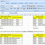 Sửa lỗi kết quả sai khi chạy hàm dò tìm Vlookup