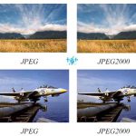 Chương 3: Nguyên lý, kỹ thuật và chuẩn nén Audio, hình ảnh, video