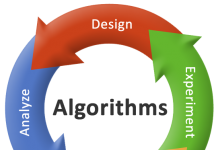 Giải thuật Robinson – Bài tập (tt)