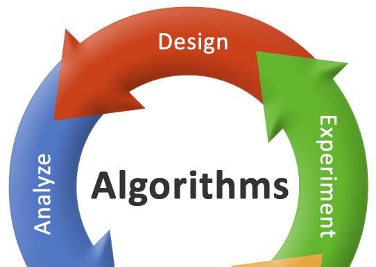Giải thuật Robinson – Bài tập (tt)