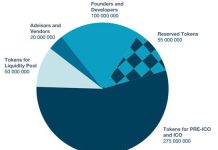 Hướng dẫn tạo tài khoản và mua ICO Token TIO