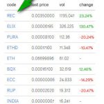 oktot-CoinExchange-14