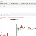 oktot-lending-bte-05