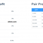 oktot-lending-bte-14