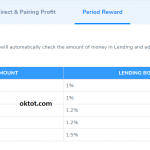 oktot-lending-bte-16