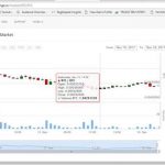 rut-token-myetherwallet-38