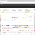 oktot-Binance-39