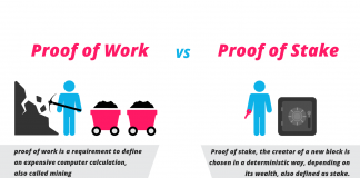 Proof of Work, Proof of Stake và các thuật ngữ cần biết trong BLOCKCHAIN