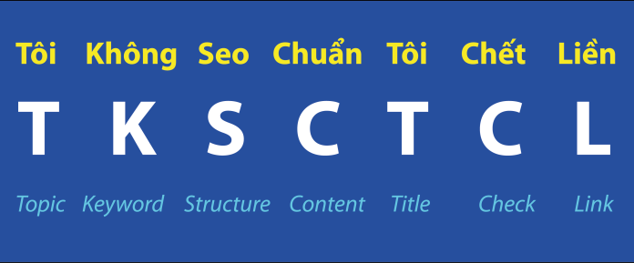 Quy trình viết Content chuẩn SEO dễ nhất 2019