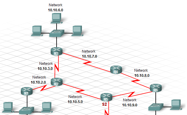 Download Cisco Packet Tracer